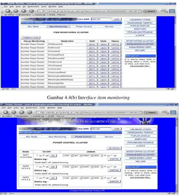 Gambar 4.4(b) Interface item monitoring 