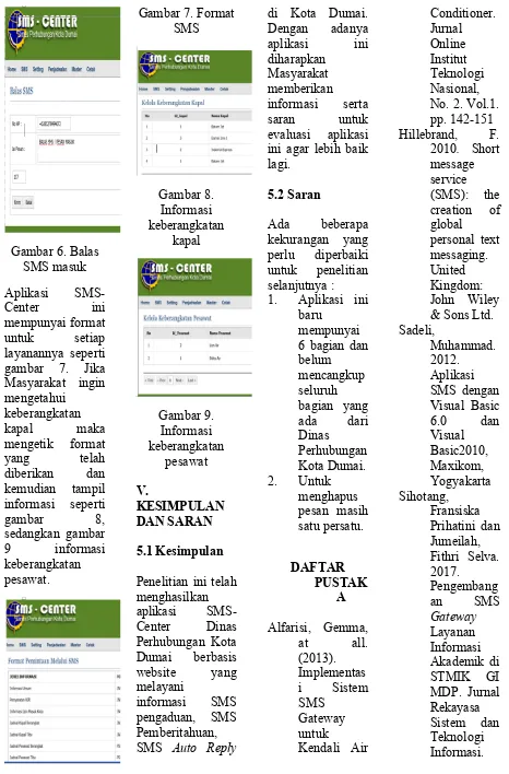 Gambar 7. Format