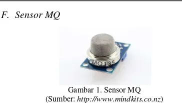 Gambar 2.  (Sumber: Liquid Crystal Display 16x2 Module https://electrosome.com/interfacing-lcd-atmega32-microcontroller-atmel-studio/) 