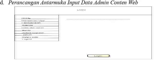 Gambar 1.8 Perancangan antar muka Data Admin LASONET