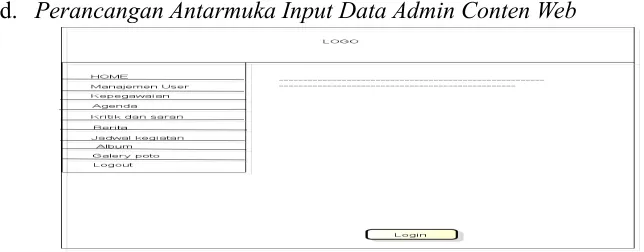 Gambar 1.8 Perancangan antar muka Data Admin LASONET