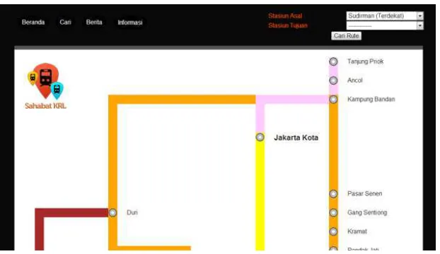 Gambar 1 Tampilan Halaman Beranda pada Layar Desktop 