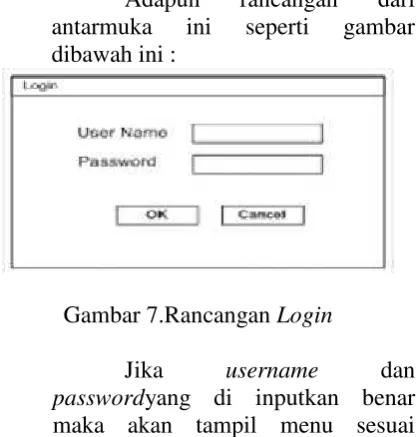 Gambar 9.RancanganMenu Rekap Hasil