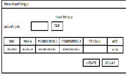 Gambar 12.RancanganMenu Update Penguji