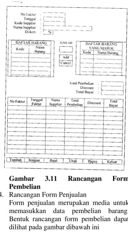 Gambar 3.11 