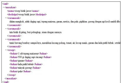 gambar 8.  