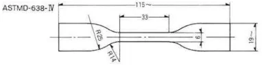 Gambar 7  Dimensi Spesimen Uji Tarik (ASTM D 638) Hubungan tegangan dan regangan pada beban tarik ditentukan 