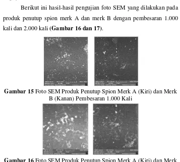 Gambar 16  Foto SEM Produk Penutup Spion Merk A (Kiri) dan Merk B (Kanan) Pembesaran 2.000 Kali 