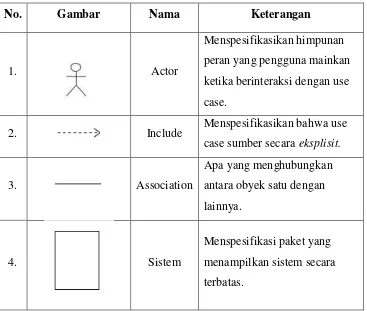 Gambar Nama 