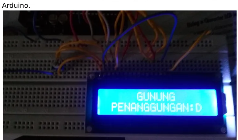 Gambar 4 Hasil Uji Program