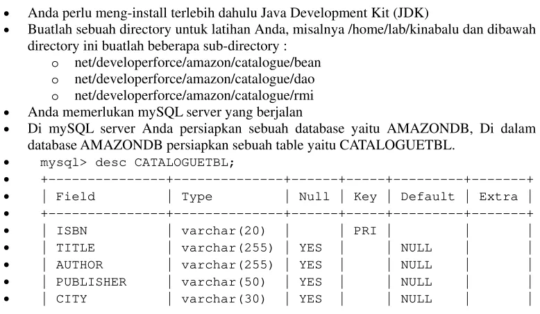 table CATALOGUETBL 