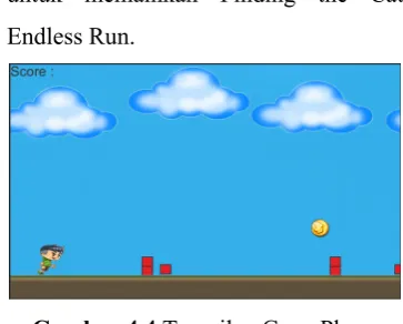 Gambar 4.4 Tampilan GamePlay 