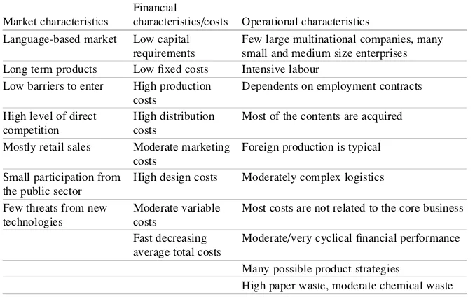 Table 2 Possible sources of additional revenues to publishing companies