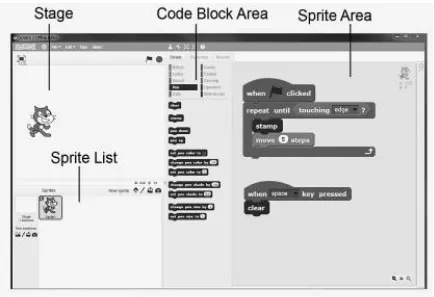 Gambar 1. 3 Tampilan IDE Scratch 2 Offline Editor 