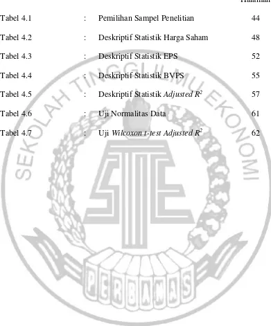 Tabel 4.1  