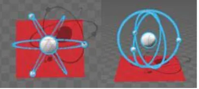 GAMBAR 2. Atom 3 dimensi tampak dari arah atas (kiri) dan samping (kanan). 