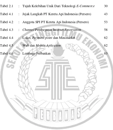 Tabel 2.1 : Tujuh Kelebihan Unik Dari Teknologi E-Commerce 