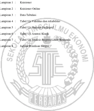 Tabel Uji Validitas dan reliabilitas 