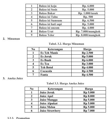 Tabel. 3.2. Harga Minuman
