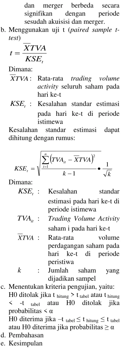 tabel atau H0 ditolak jika α