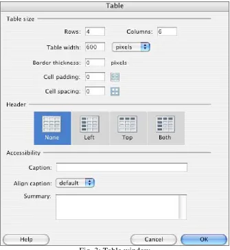 Fig. 4: Table Properties window 