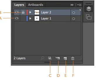 Figure 7. Layers palette with two layers