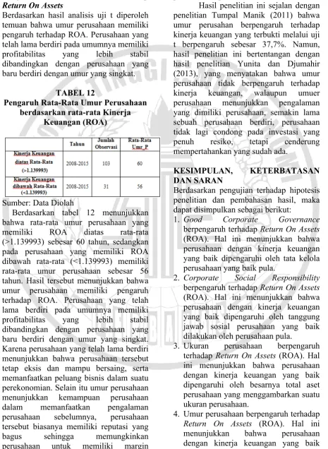 TABEL 12kinerja 