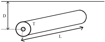 Gambar 9.1. Silinder Horizontal Isotermal 