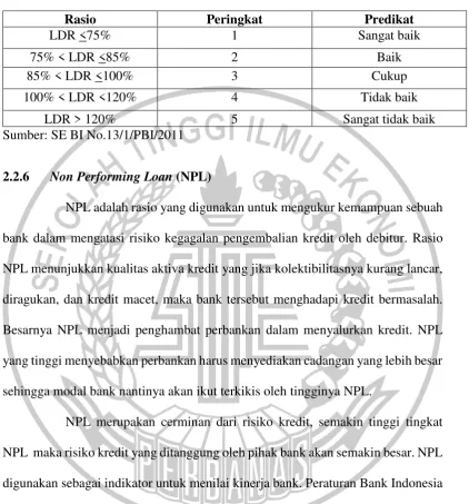 Tabel 2.1