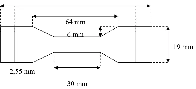 Gambar.3.1. Bentuk Spesimen Untuk Uji Tarik dan Kemuluran ASTM D-638-72-