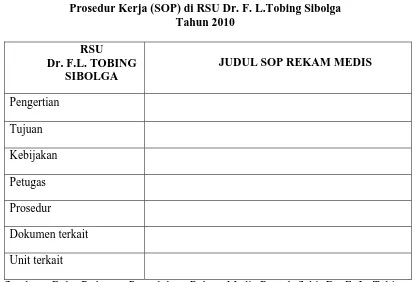 Tabel 4.3 Prosedur Kerja (SOP) di RSU Dr. F. L.Tobing Sibolga  