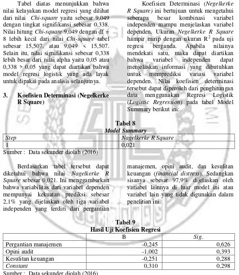 Tabel diatas menunjukkan bahwa 