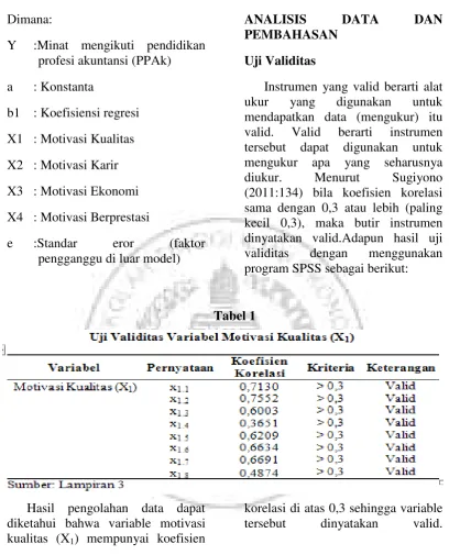 Hasil pengolahan data dapat Tabel 1 korelasi di atas 0,3 sehingga variable 