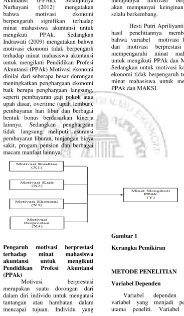  Gambar 1 