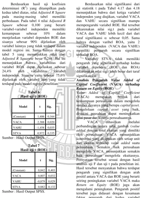tabel memiliki 