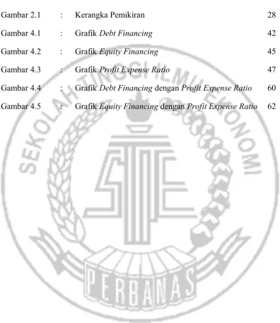 Gambar 2.1: