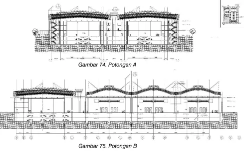 Gambar 74. Potongan A 