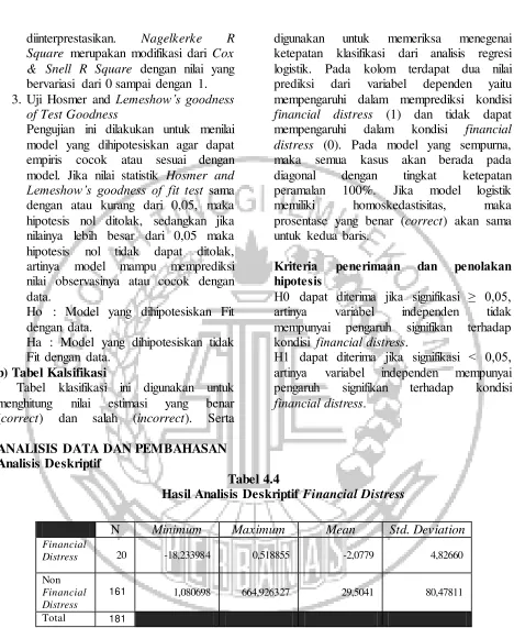 Tabel klasifikasi ini digunakan untuk 