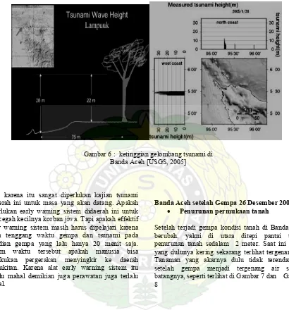 Gambar 6 :  ketinggian gelombang tsunami di 