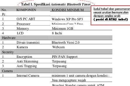 Tabel 1. Spesifikasi Automatic Bluetooth Timer 