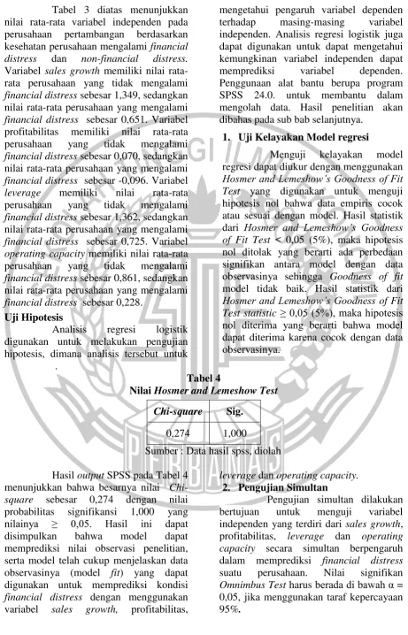 Tabel 3 diatas menunjukkan 