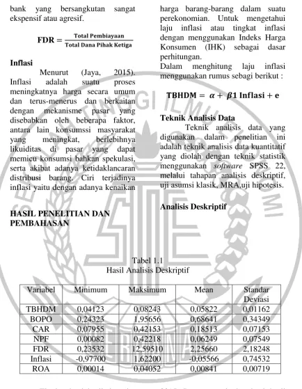 Tabel 1.1 Hasil Analisis Deskriptif 