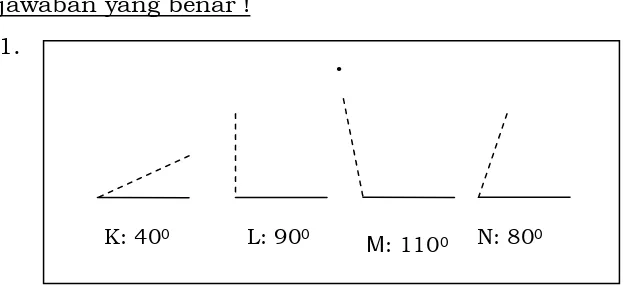 Gambar sudut beserta keterangan besar sudut. 