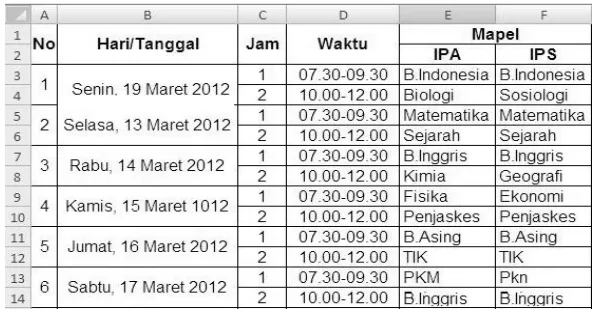 Gambar 3.1. Jadwal Pelajaran 