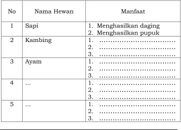 Gambar 5  