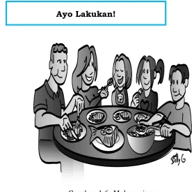 Gambar 1.6: Makan siang 