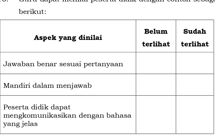 gambar tata tertib membuat mozaik. 