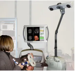 Figure 3 Diagram showing setup ofrepetitive transcranial magnetic stimula-tion equipment and stereotactic neuro-navigational system, Stealthstation Treon(Medtronic, Minneapolis, USA)