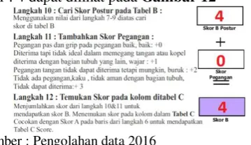 Gambar 12. Skor kolom Tabel C  pada REBA 