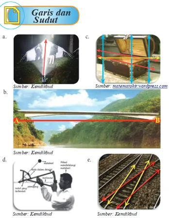 Gambar 7.1 (a) Senter, (b) jembatan, (c) kotak, (d) backstaff dan (e) rel kereta api